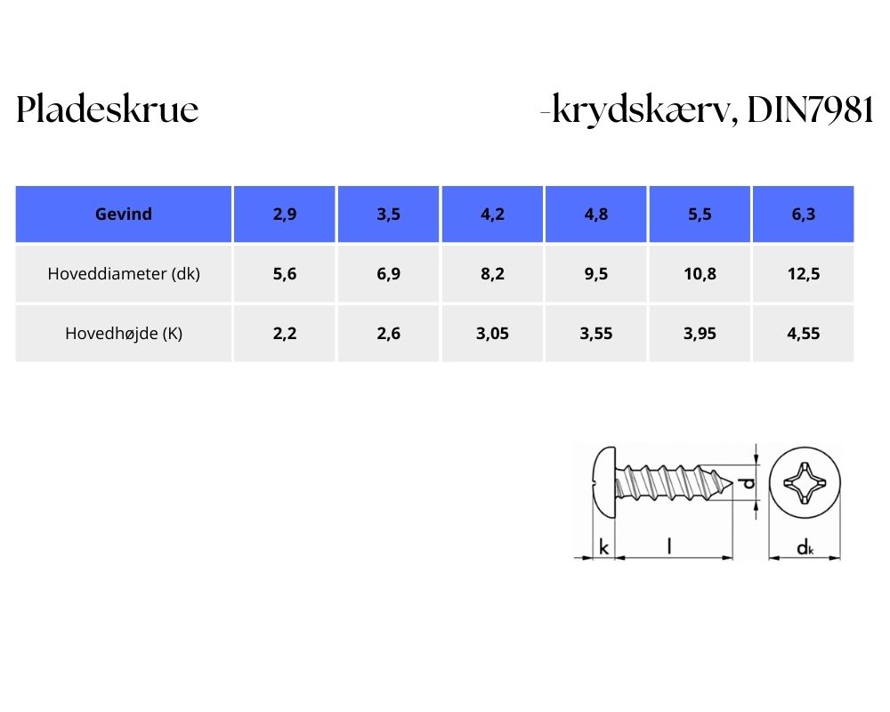 DIN7981 Skema