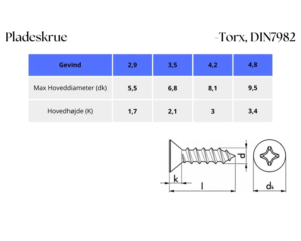 Din7982 Skema